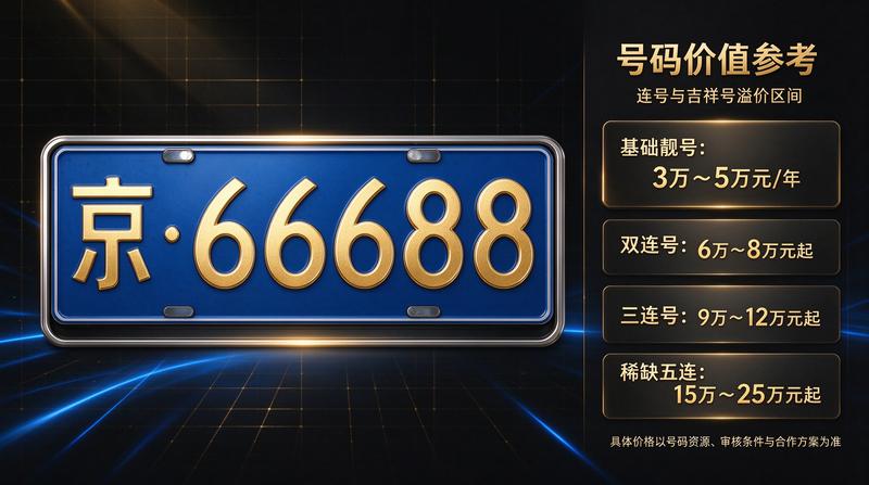 租赁合同范本解读