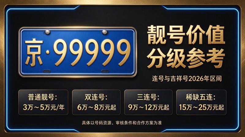 京牌出租服务团队